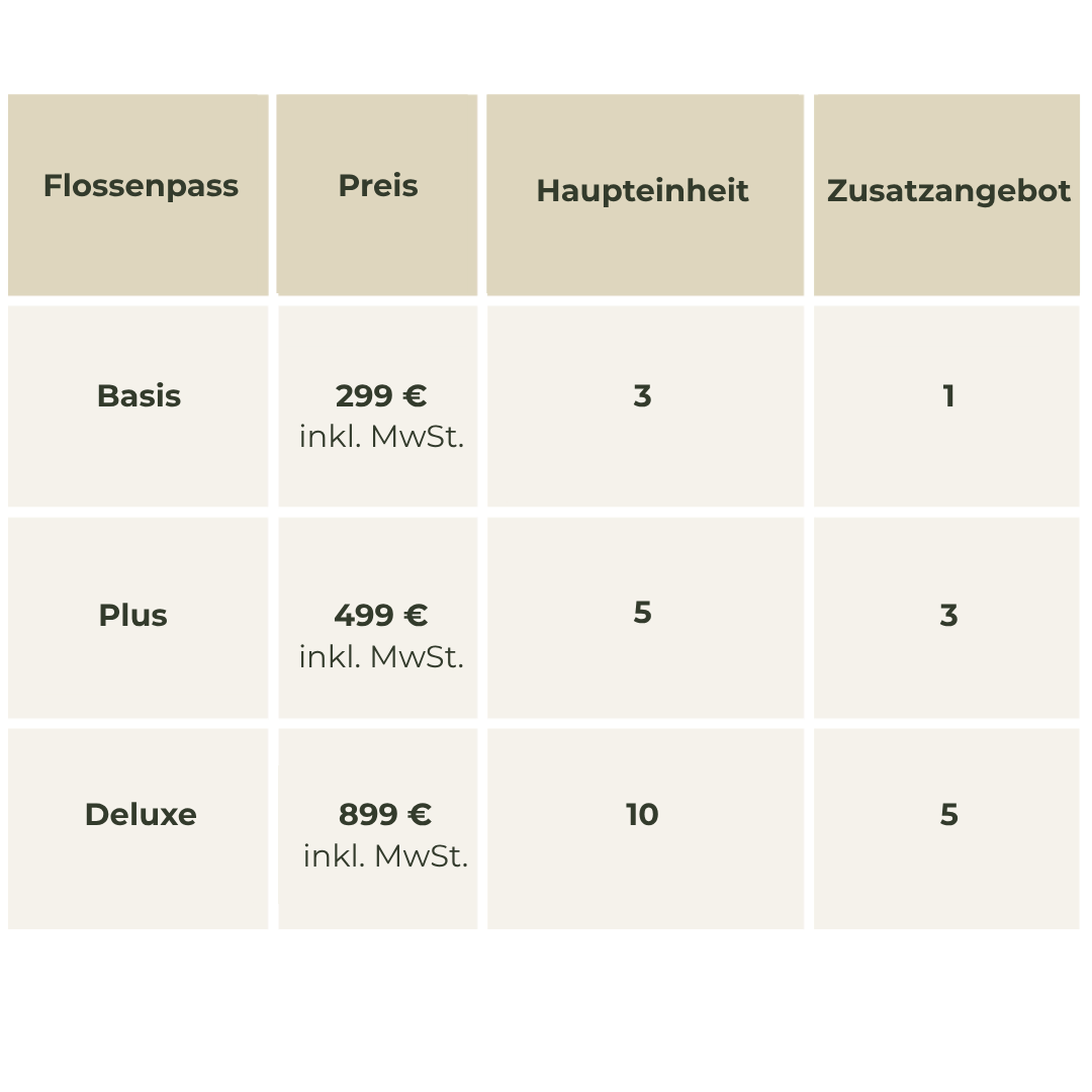 Angst (12)